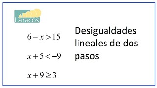 Como resolver desigualdades lineales dos pasos ejemplo 2 [upl. by Stephens]