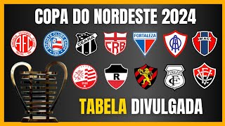 COPA DO NORDESTE  Saiu a TABELA  Bola rola no dia 6 de JANEIRO [upl. by Bobbye]