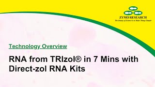 RNA from TRIzol® in 7 Mins with Directzol RNA Kits  Zymo Research [upl. by Buskirk]