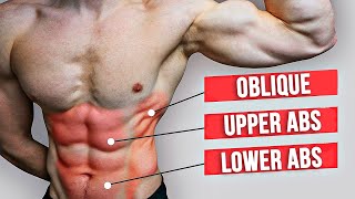 ABS Workout At Home For Men  8 MIN NO EQUIPMENT [upl. by Ku]