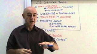 Financial Markets and Institutions  Lecture 13 [upl. by Eng]