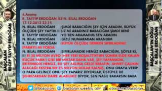 Başçalan Recep Tayyip Erdoğan  Bilal Erdoğan Paralari sifirladin mi [upl. by Niltyak736]