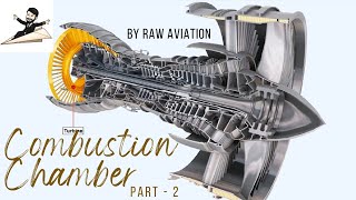 What Is Combustion Chamber In Gas Turbine Engines  Types Of Combustion Chamber How Its Work [upl. by Eicyak]