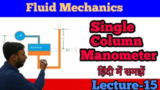 Single column manometer in hindi  What is Single column manometer  Fluid mechanics [upl. by Dam]