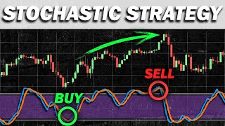 BEST Stochastic Indicator Strategy for Daytrading Forex amp Stocks Easy Pullback Strategy [upl. by Eissac216]