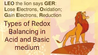 Classification and Balancing of redox reactions with all important example chemiphilic21 [upl. by Yendahc390]