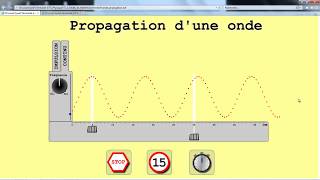 Ondes Definitions [upl. by Beaumont]