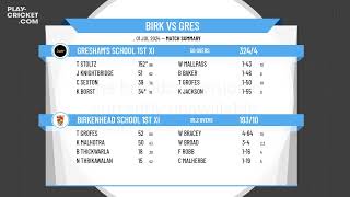 Birkenhead School 1st XI v Greshams School 1st XI [upl. by Ramirolg]