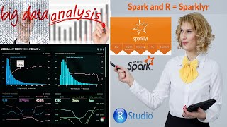 Setting up Apache Spark for Big Data Analysis and Machine Learning Using R Sparklyr [upl. by Hermosa]