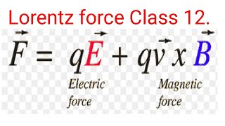 Magnetic Lorentz force and their problems [upl. by Serafina847]