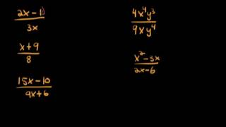 Förlängning och förkortning av rationella uttryck Matte 3 [upl. by Wohlen]