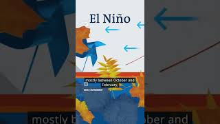 El Niño amp La Nina Explained [upl. by Templia]