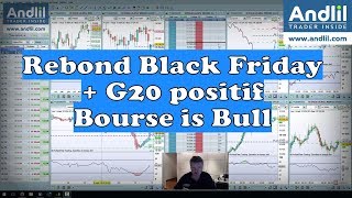 Le rebond du Black Friday a eu lieu et détente Chine USA Bull Market [upl. by Nilre]