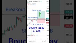 Jubilant Foodworks share latest news jubilant food share buy target [upl. by Naruq]