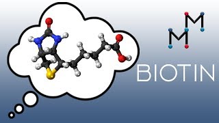 Biotin Carboxylation Mechanism [upl. by Nanji]