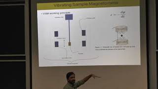 Solid State Magnetism Lecture 11 a Vibrating Sample Magnetometer [upl. by Deena360]