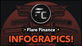 Flare Finance  Infograpic Explanation  News [upl. by Enelym]