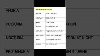 importantmedicalterms terminology sceince viralvideo shorts [upl. by Denver]