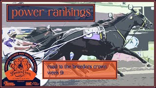 2023 Breeders Crown Top 10 Poll  Week 9 [upl. by Yanel28]