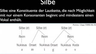 Phonetik und Phonologie der romanischen Sprachen Phono [upl. by Alled]