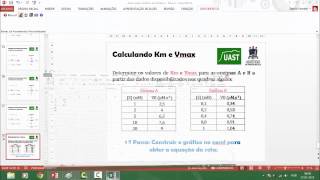 UFRPE Bioquímica Cinética Enzimática  Calculando Km e Vmax [upl. by Ayoted526]