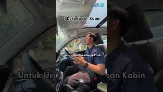 3 Hal Essential Dari Sebuah Mobil Suzuki Grand Vitara [upl. by Derf]