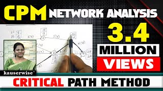 CPM  Critical Path MethodProject Management TechniqueOperations Research Solved Problem [upl. by Marx]