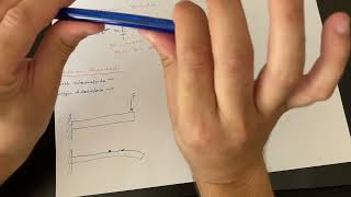 Hooke’s Law ve Sıkıştırma Mukavemeti [upl. by Ymmat]