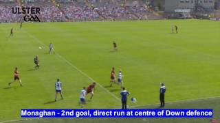 Ulster Championship 2016 Monaghan v Down  Monaghan Goals [upl. by Kersten]