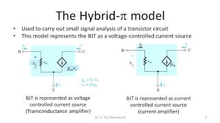 Hybrid pi model of BJT [upl. by Mir]