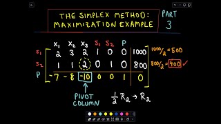 ❖ The Simplex Method  Finding a Maximum  Word Problem Example Part 3 of 5 ❖ [upl. by Pelaga]