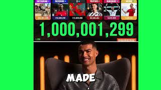 Cristiano Ronaldo Have 1 Billion Followers in all Social Media 😱😱😱 cr7 ronaldo georginarodriguez [upl. by Helm572]