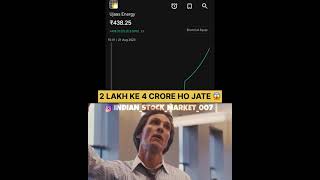 20 Aug 2024 Ujjas Energy nifty memes moneypechu bankniftyoptiontradingstrategyintamil trading [upl. by Nerrag]