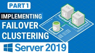 Implementing Failover Cluster on Windows Server 2019  Part1 [upl. by Suez]