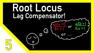 Designing a Lag Compensator with Root Locus [upl. by Anilehs615]