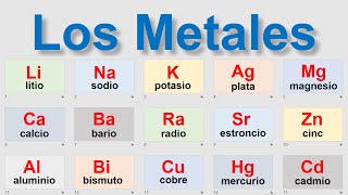 Nombres y simbolos de los metales [upl. by Ahsiaa]