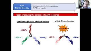 David Sabatino  Branching into RNAi [upl. by Dolloff490]