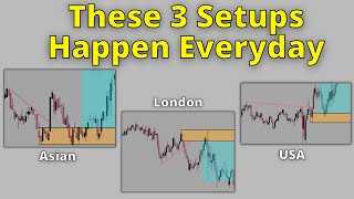 Every Supply And Demand Trader MUST Learn These 3 Setups [upl. by Schurman188]