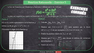 Etudier les variations dune fonction RATIONNELLE 5  Exercice Corrigé [upl. by Carlen807]