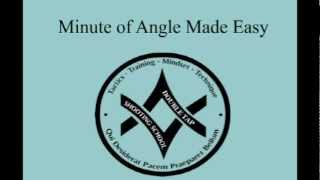 Minute Of Angle MOA Made Easy [upl. by Weylin]