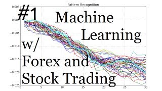 Machine Learning and Pattern Recognition for Algorithmic Forex and Stock Trading Intro [upl. by Patience]