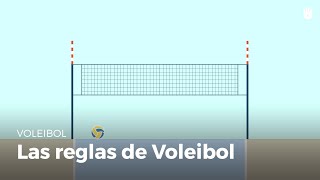 Reglas del Voleibol  Voleibol [upl. by Nire]