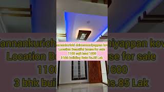 properties bestinvestment home houseforsale sale Salem 👍💐🤝 [upl. by Dduj]