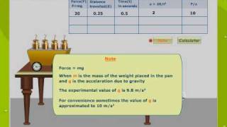 Experimental Verification Of Newtons Second Law Of Motion [upl. by Schach]