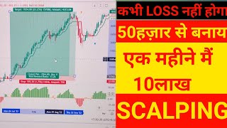 scalping trading live  Live trading Banknifty nifty Options  1august 2024  livestream live [upl. by Ylhsa]