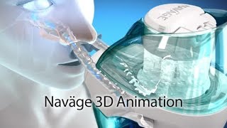 Naväge Nasal Care 3D Animation of Nasal Flush [upl. by Eyahsal]