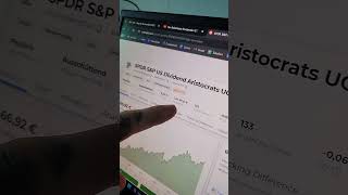 BESTER DIVIDENDEN ETF börse dividende aktien [upl. by Suiremed]