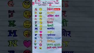 Select Your Names First Letter Part 2 shorts ytshorts choose trending viral rahulparmararts [upl. by Kerman]