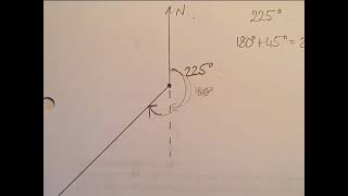 Drawing Bearings Using a Protractor [upl. by Zaria]