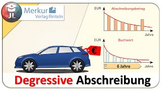 Degressive Abschreibung einfach erklärt [upl. by Wesle]